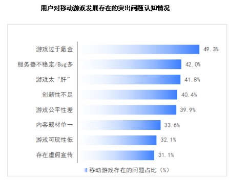 硬核联盟正式发布《2021硬核联盟白皮书》