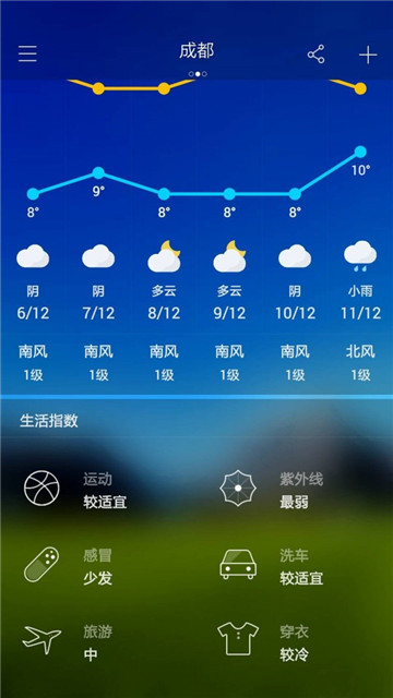 城市天气app