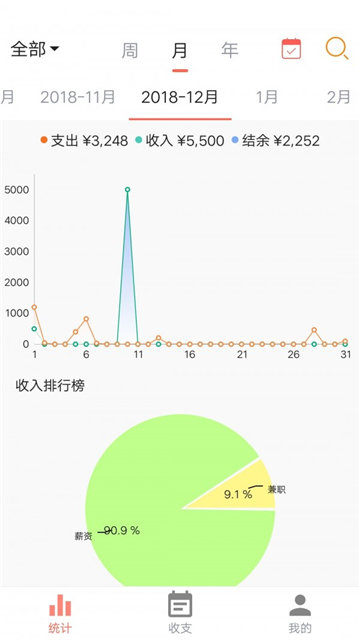 素雅记账截图