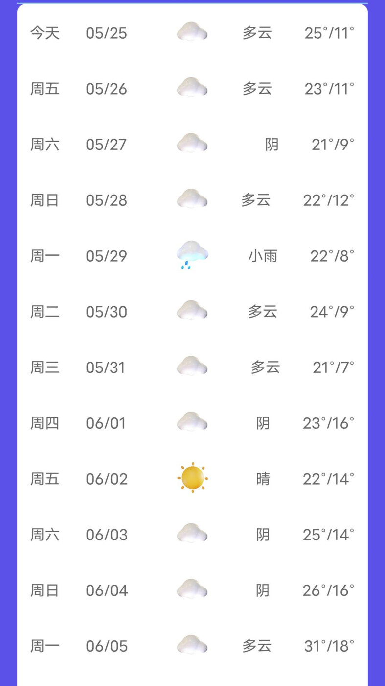 新月天气app