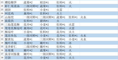 逆水寒公测版