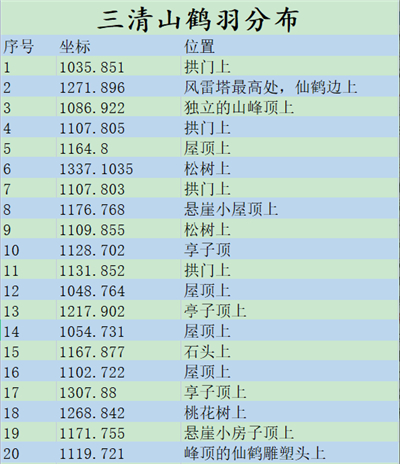 逆水寒手机版