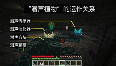 我的世界1.19基岩版珍妮模组