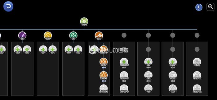 仙境传说ro守护永恒的爱超级初心者攻略 初心者进阶玩法