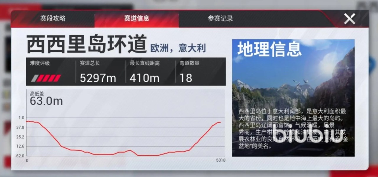 巅峰极速西西里岛地图解析 巅峰极速西西里岛环道攻略​