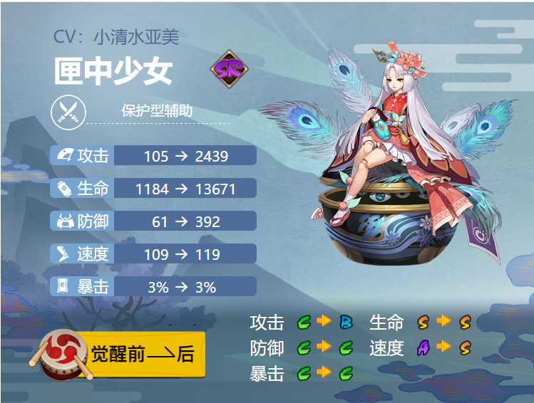 阴阳师匣中少女御魂搭配2020