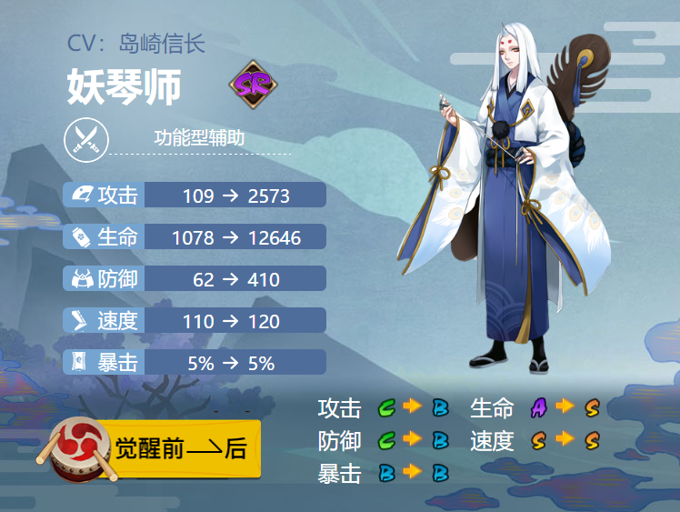 阴阳师妖琴师御魂搭配2024