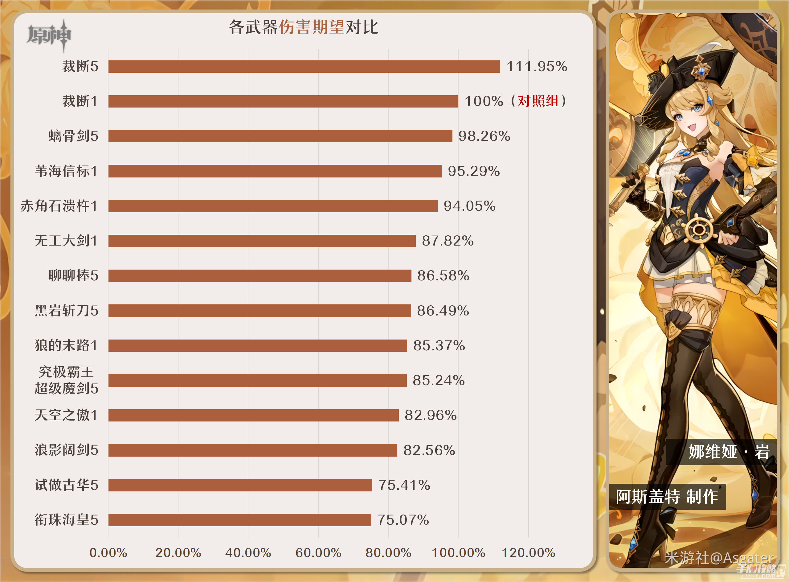厨房装修细节注意事项 厨房装修技巧有哪些？