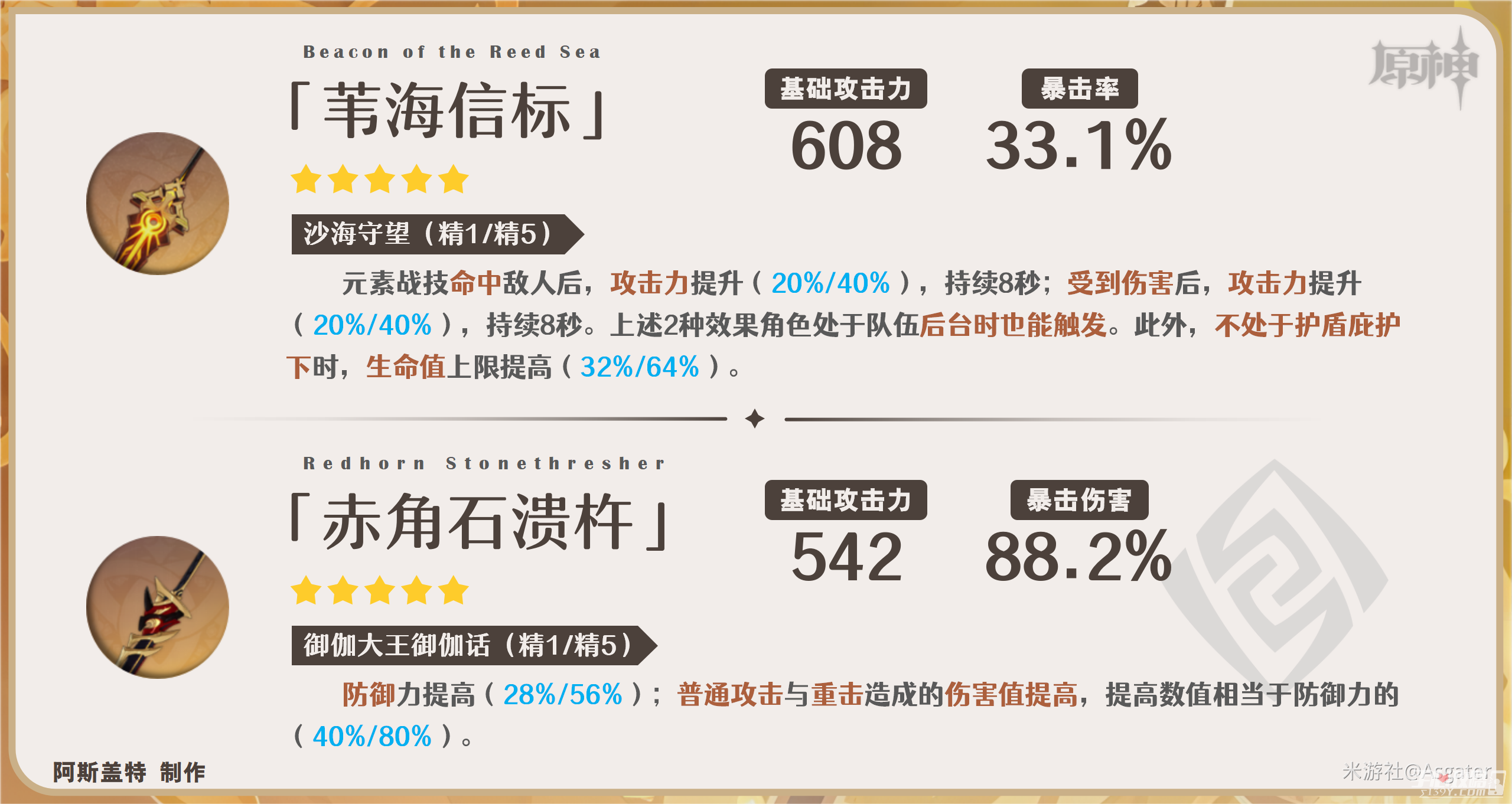 LGBTQ倡导构造：游戏界的LGBTQ元素仍然太少