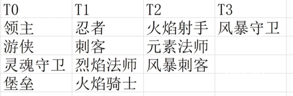 王力宏深圳开演唱会 女粉丝坠天桥致齐身骨开
