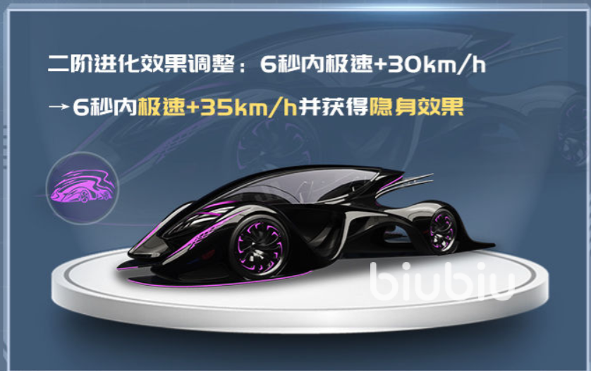 王牌竞速s12赛季有什么 王牌竞速新赛季车辆爆料