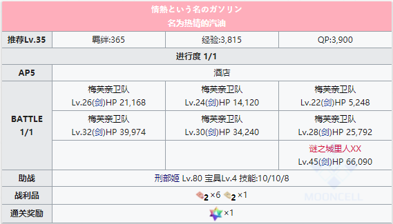 FGO从者夏日庆典复刻主线第五日昼配置