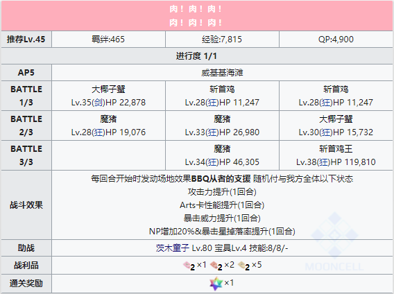 FGO从者夏日庆典复刻主线第五日昼配置