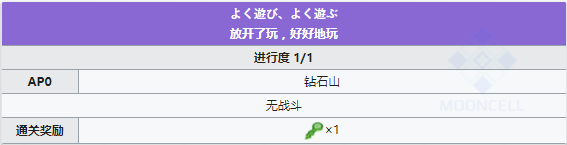 FGO从者夏日庆典复刻主线第五日昼配置