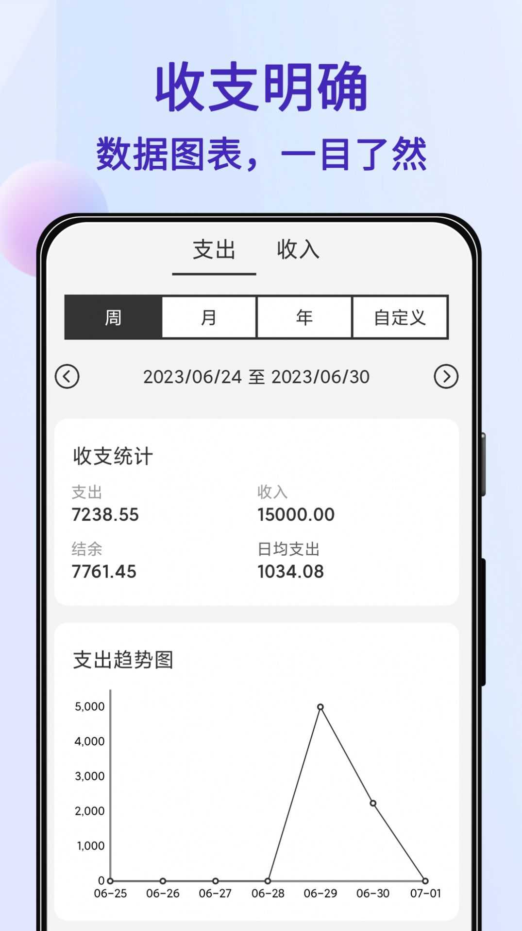 达达记账1.1.0