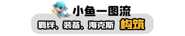 【S6阵容】白魔赌小炮 白嫖+7赌才是key!