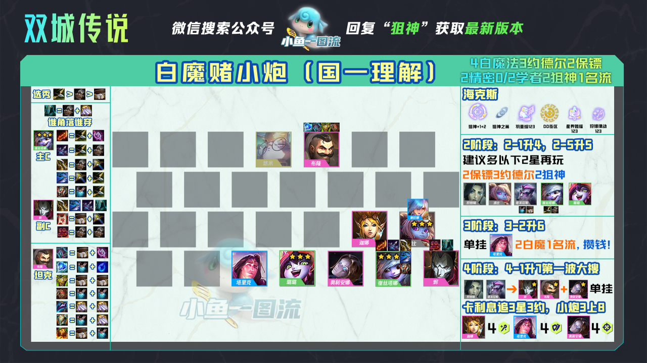 【S6阵容】白魔赌小炮 白嫖+7赌才是key!