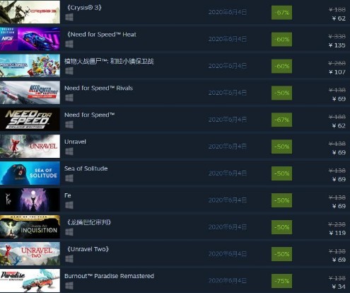 EA游戏什么时候回归Steam