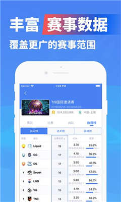 极速电竞技巧APP