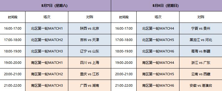 起亚杯英雄联盟手游比赛赛程 lol手游起亚杯赛程