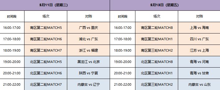 起亚杯英雄联盟手游比赛赛程 lol手游起亚杯赛程