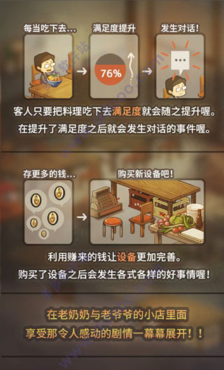 众多回忆的食堂故事