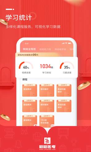 昭昭医考