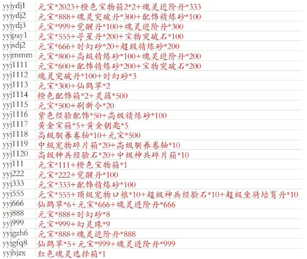 阴阳界2023年3月最新33个礼包码开局一键暴富