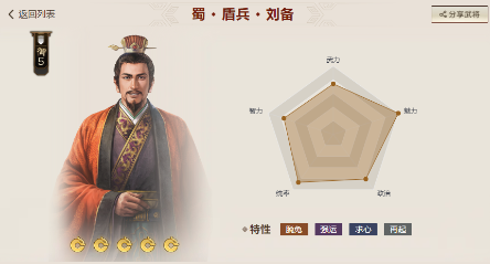 三国志战棋版肉盾名将有哪些