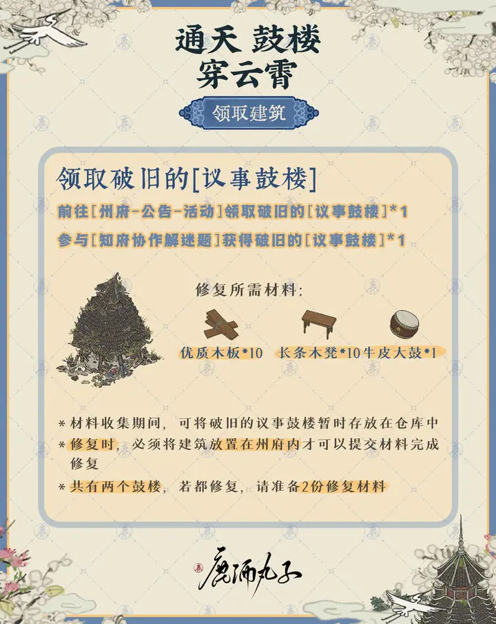 江南百景图通天鼓楼穿云霄攻略