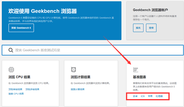 Geekbench 6截图3