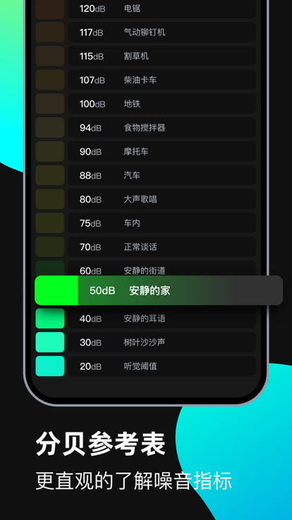 分贝测试仪app截图1