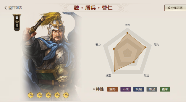 三国志战棋版平民玩什么阵容好