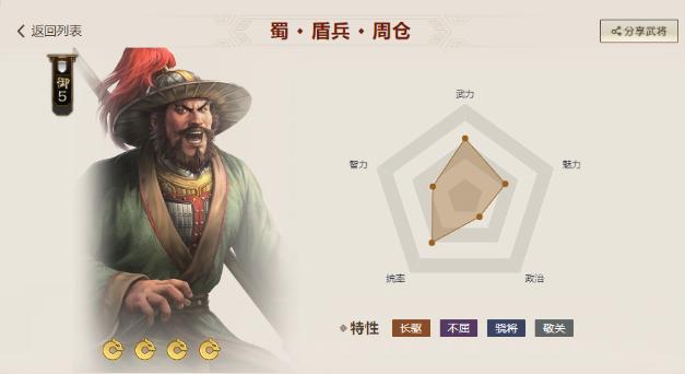 三国志战棋版前期武将如何搭配