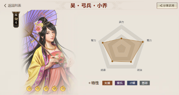 三国志战棋版前期武将如何搭配