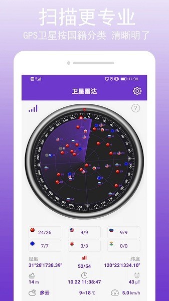 GPS万能工具截图1