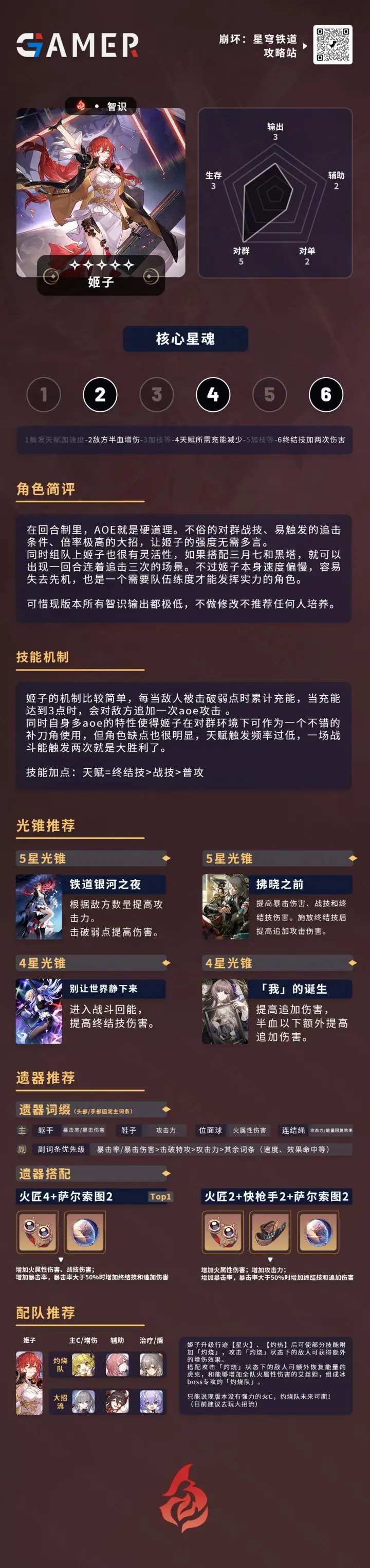 崩坏星穹铁道姬子攻略