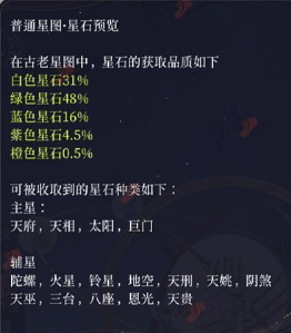 代号鸢观星怎么玩