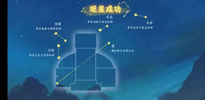 桃源深处有人家观星图谱攻略