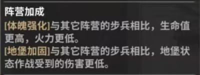 战火勋章兵卡介绍推荐