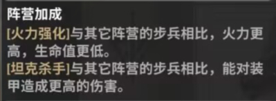 战火勋章兵卡介绍推荐