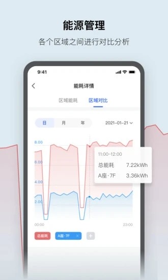 集智光控截图2