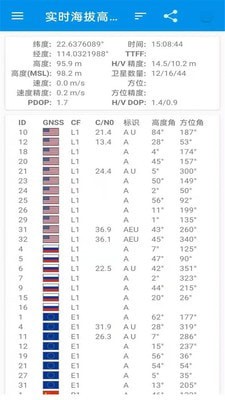 北斗卫星导航系统截图1