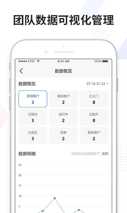 直客源截图1