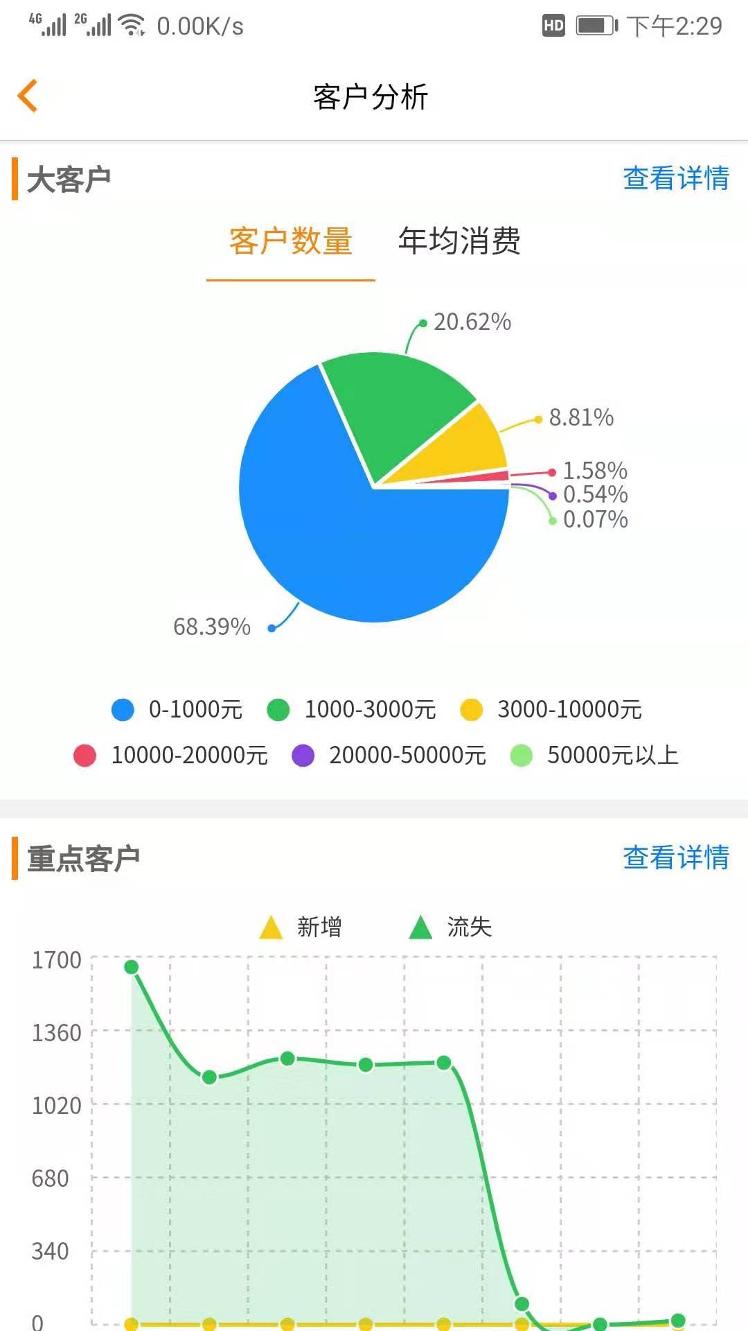 汽修云管家截图3