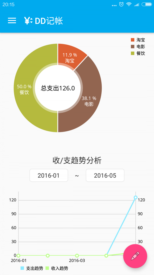 DD记账截图2