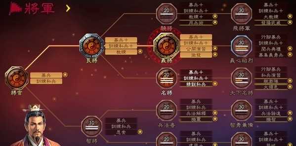 三国志13威力加强版截图3