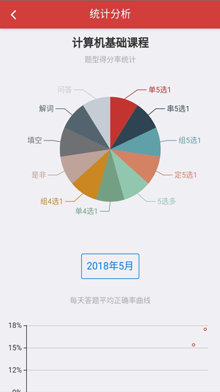 南琼考试系统手机版