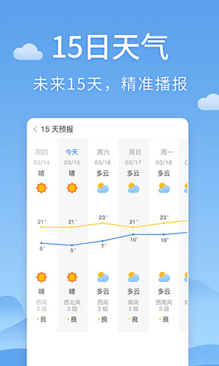 清新天气预报