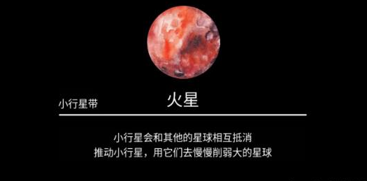 流浪小星球